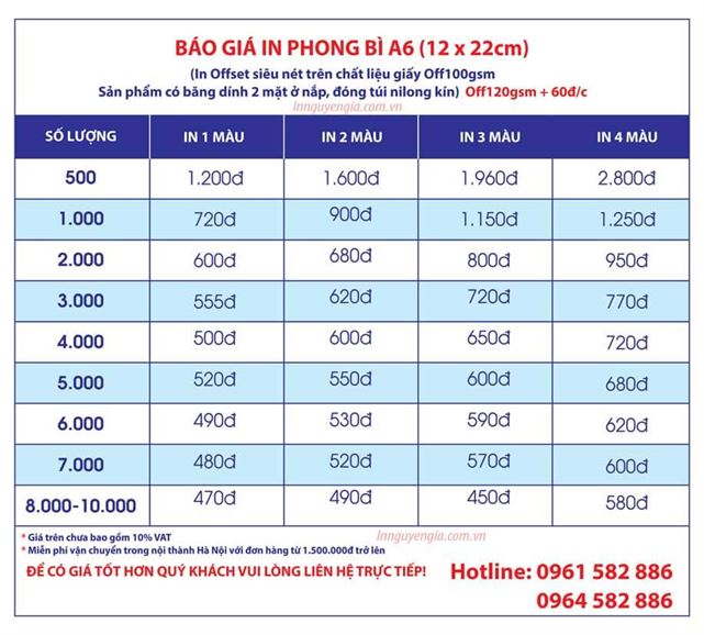 báo giá in phong bì 12x22