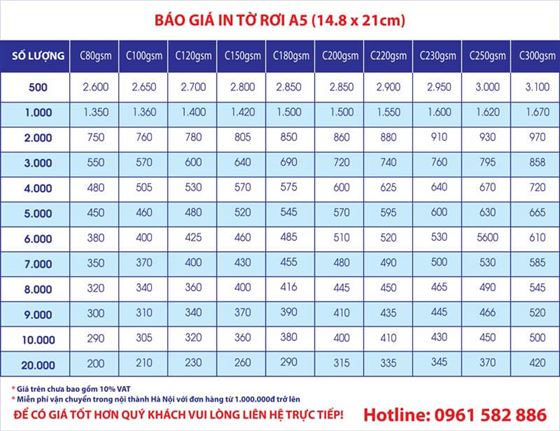 báo giá in tờ rơi a5 báo giá in tờ rơi a5