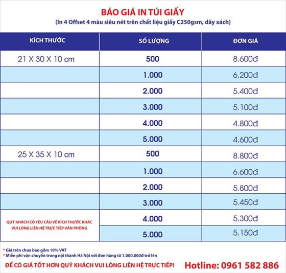 báo giá in túi giấy