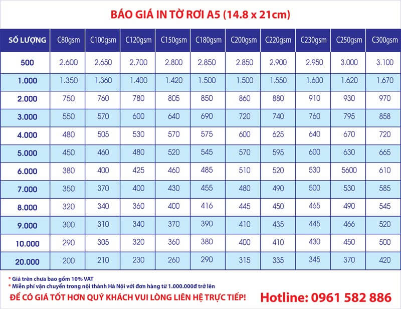 bảng báo giá in tờ A5 