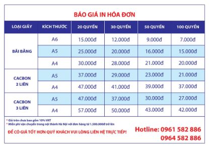 Hình ảnh của Báo giá in hóa đơn giá rẻ