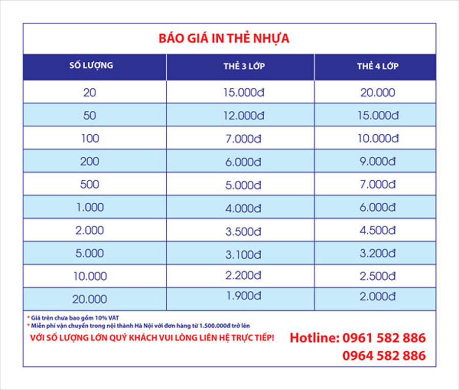 Báo giá in thẻ nhựa
