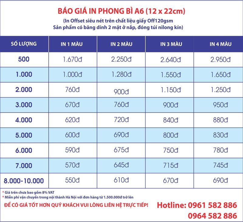 Báo giá in phong bì a6 Báo giá in phong bì a6