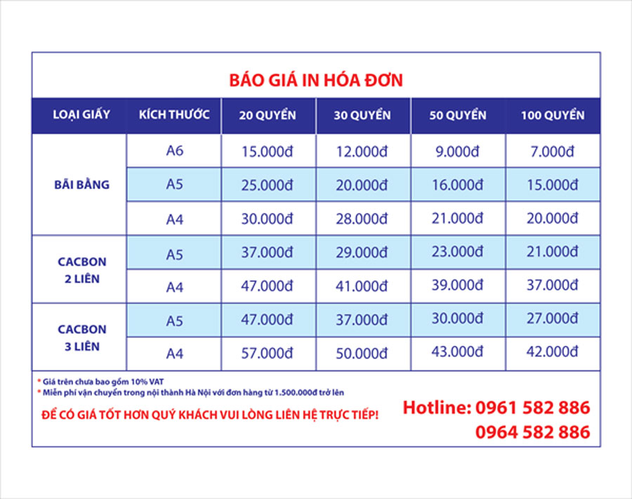 báo giá in hóa đơn, in hóa đơn bán lẻ