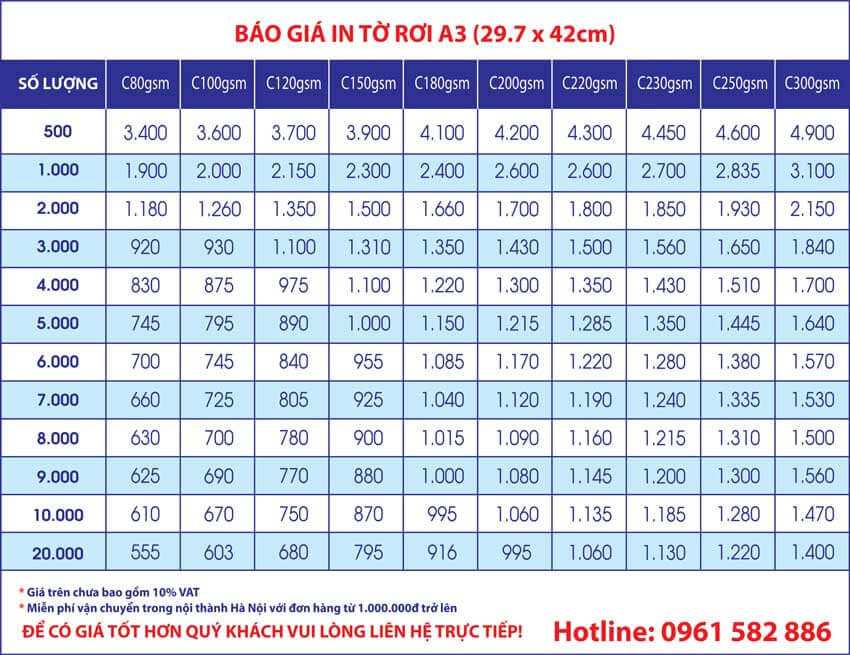 báo giá in tờ rơi A3