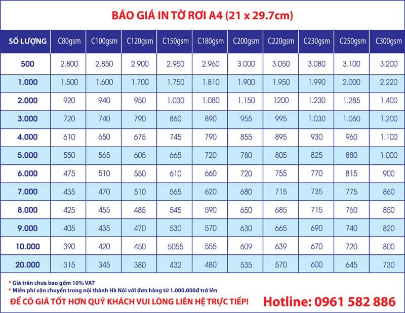 Báo giá in tờ rơi A4